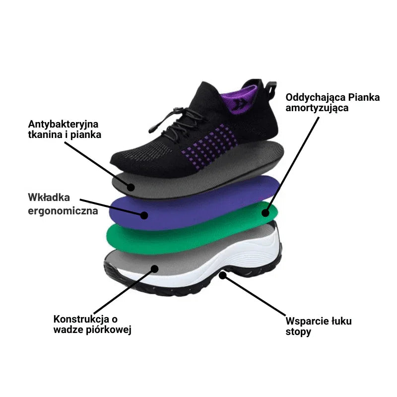 ORTOFLEX Glides™ Ergonomiczne buty łagodzące ból