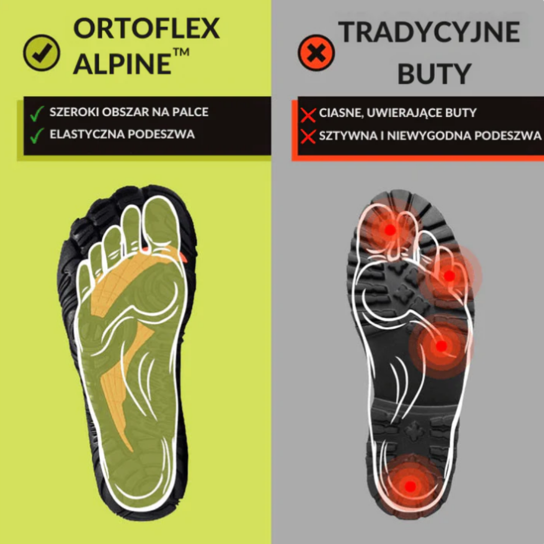 ORTOFLEX Alpine™ | buty Barefoot – ciepłe i uśmierzające ból